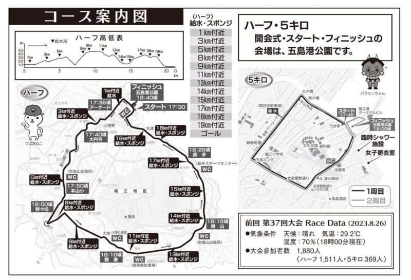 夕やけマラソン